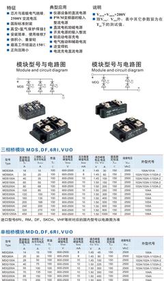 SHANGZHENG MDS400A-16 40整流器 價格、廠家與產品介紹