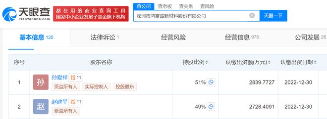 鴻富誠完成IPO輔導(dǎo) 增資相關(guān)對(duì)賭協(xié)議已終止，董事長孫愛祥持股51%